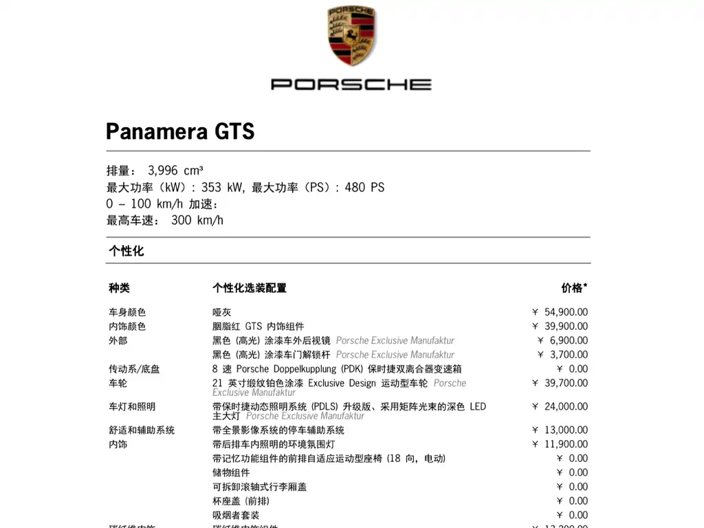 Porsche Panamera 2023 — фото 10