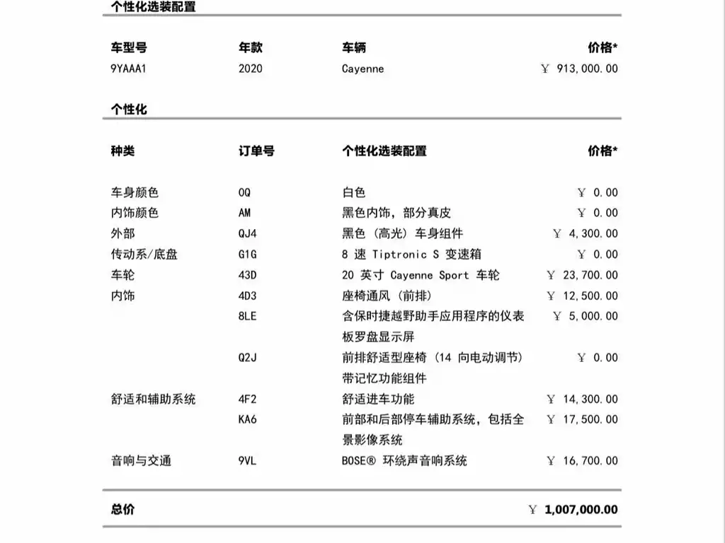 Porsche Cayenne 2020 — фото 17