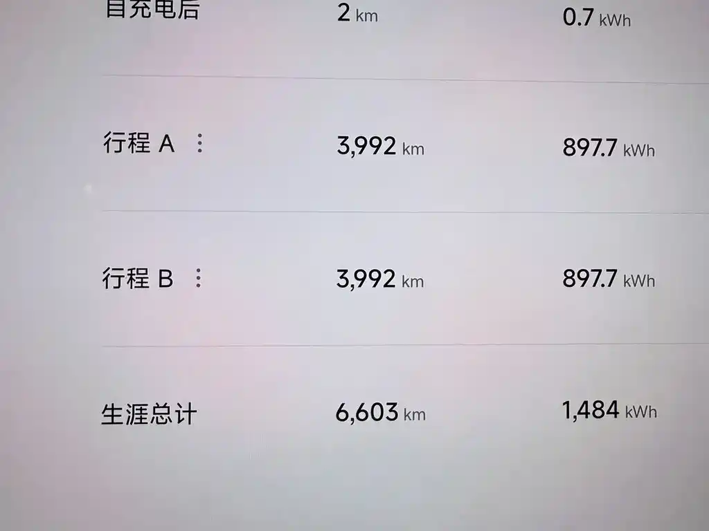 Xiaomi SU7 Ultra 2025 — фото 7