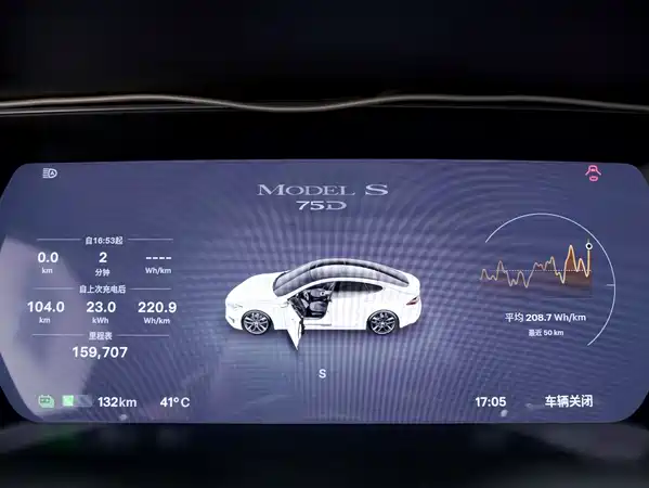 Tesla Model S 2016