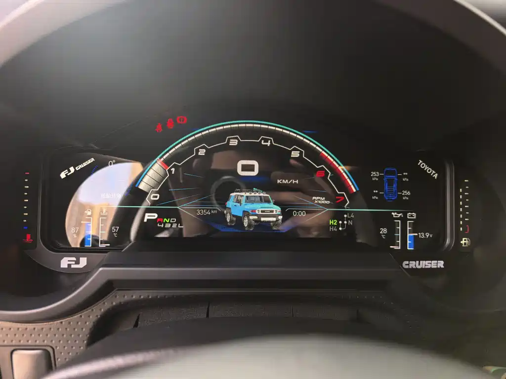 Toyota FJ Cruiser 2020 — фото 9