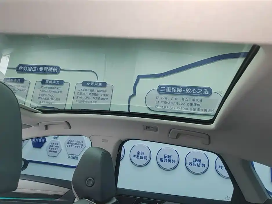 Volkswagen ID.7 VIZZION 2024