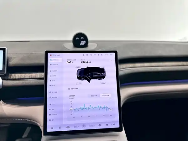 NIO EC6 2024