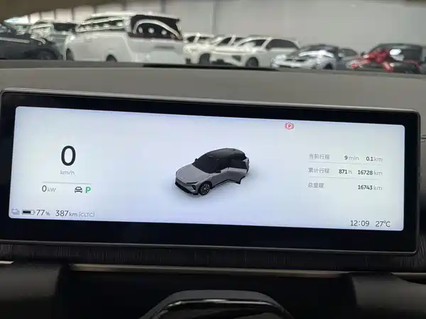 NIO ES6 2024