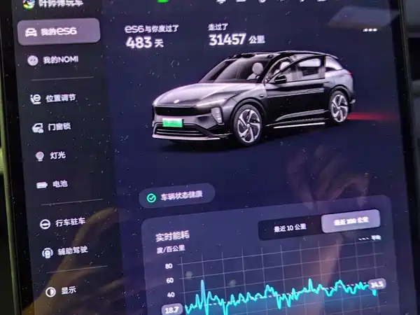 NIO ES6 2025