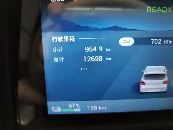 Wuling Hongguang MINIEV 2025