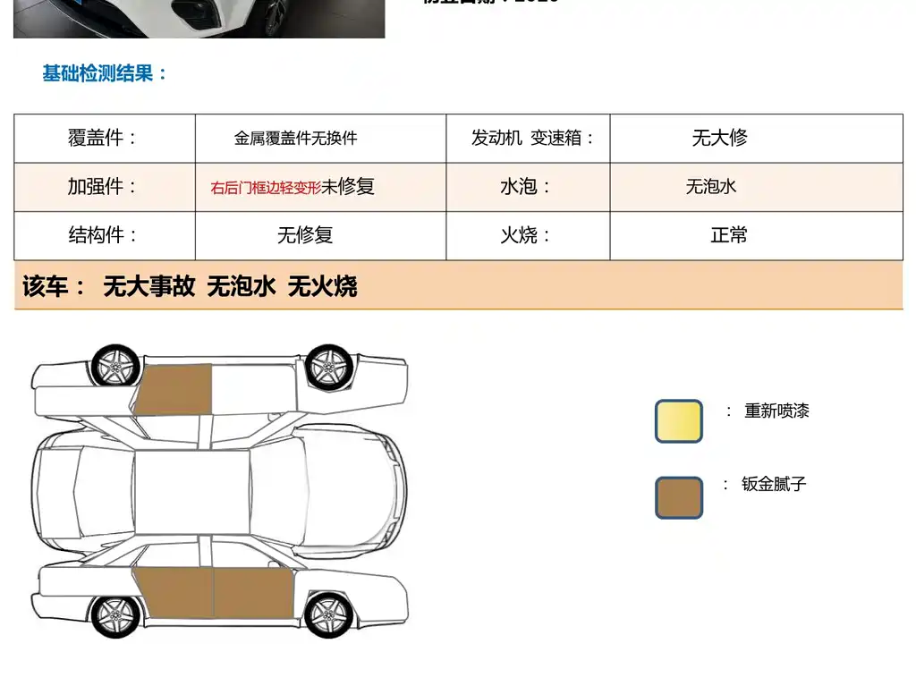 Ford Territory 2020 — фото 10