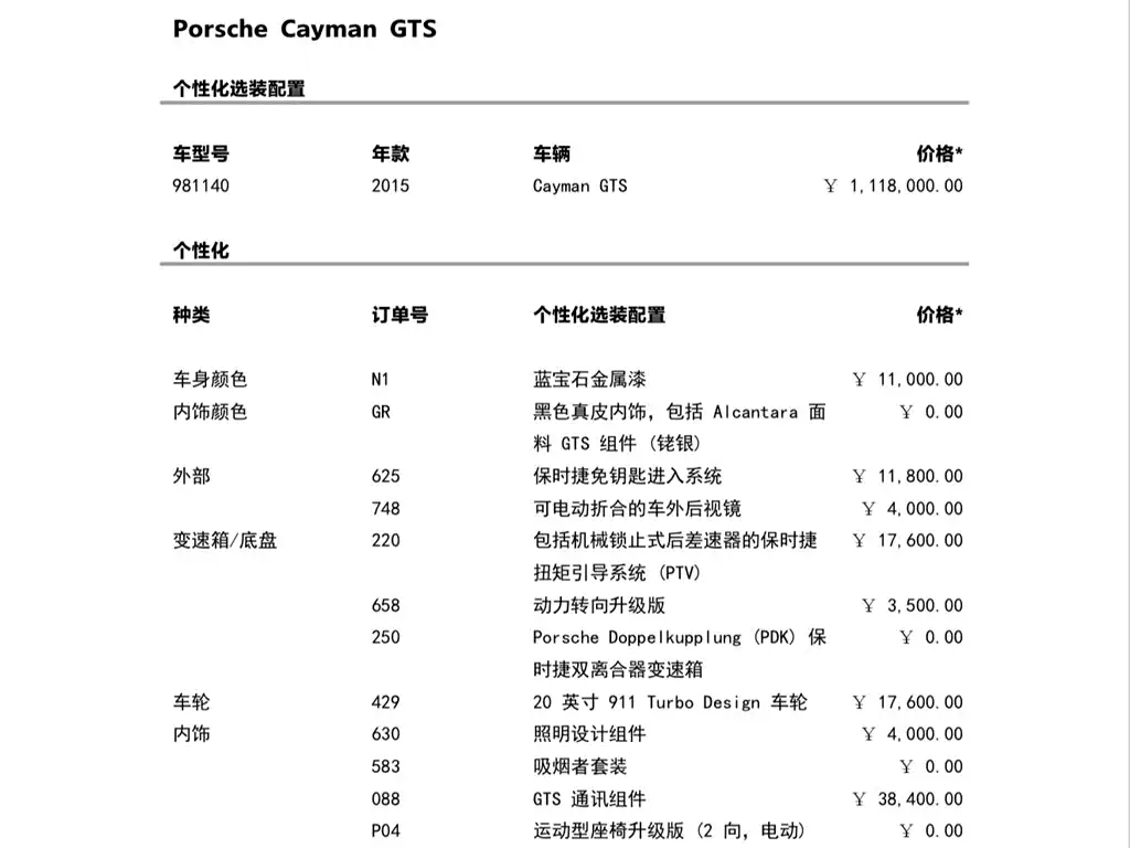 Porsche Cayman 2015