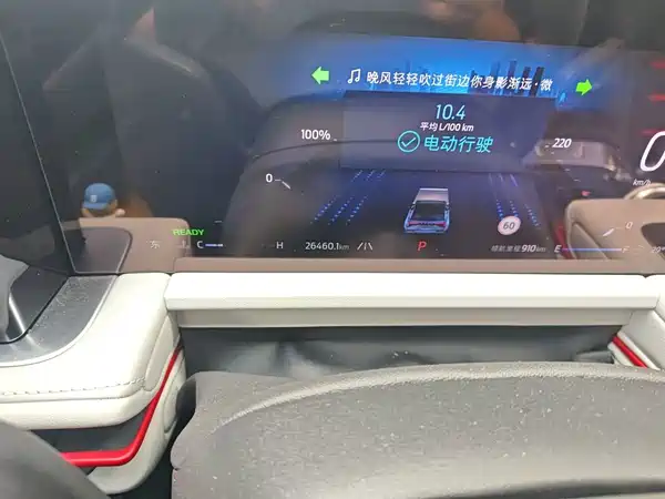 Ford Edge 2025
