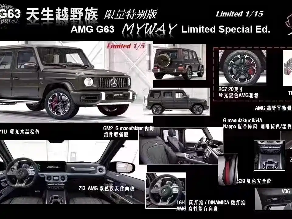 Mercedes-Benz G-Class AMG 2022 — фото 19
