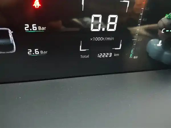 Changan Eado 2025