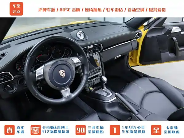 Porsche 911 2006