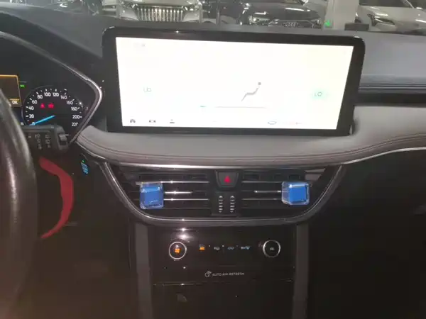Ford Edge 2020
