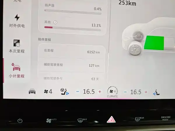 smart #1 2025