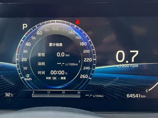 Kia K5 2021