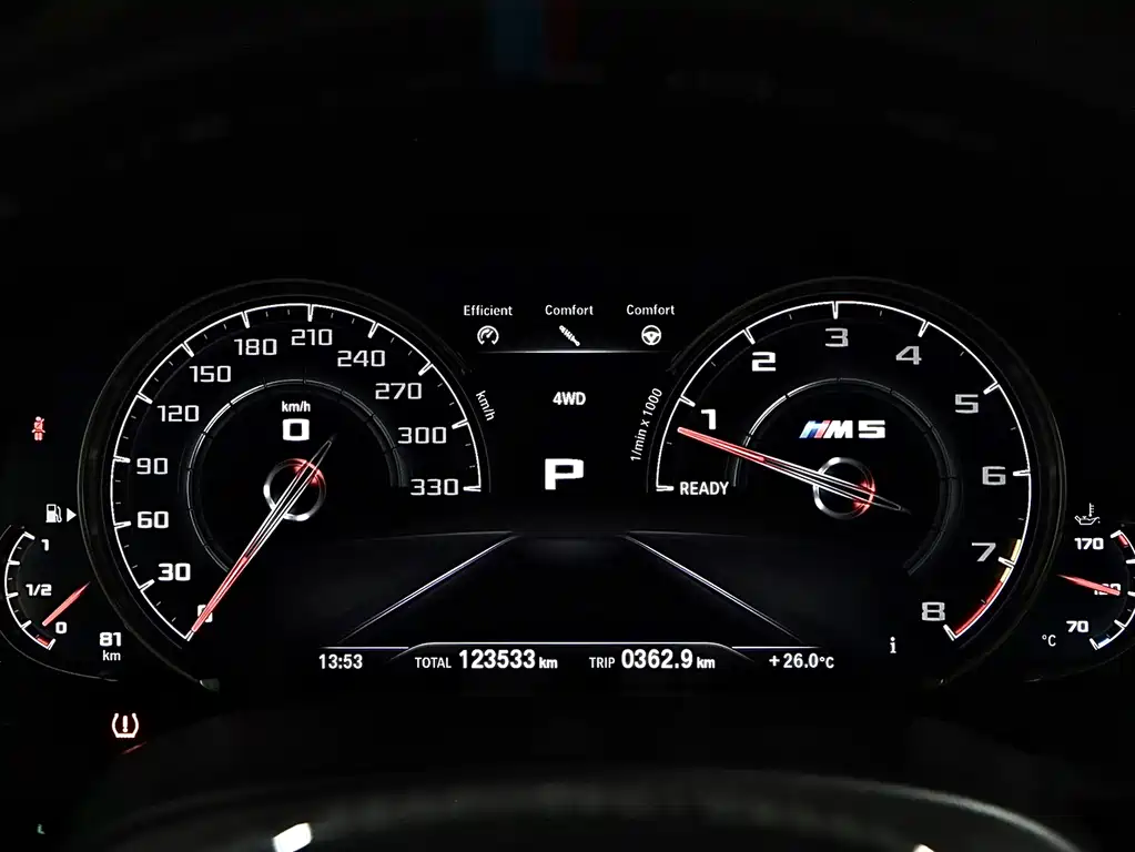 BMW M5 2019 — фото 9