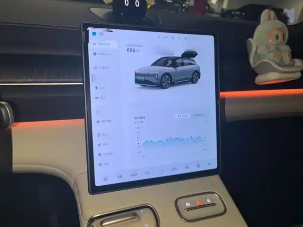 NIO ES6 2023
