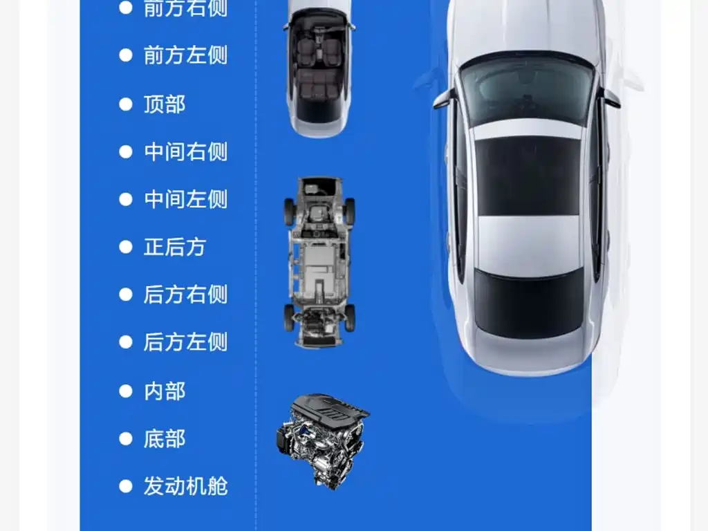 Toyota Highlander 2024
