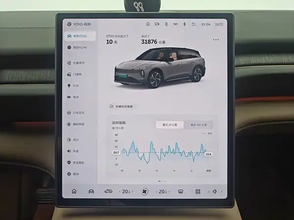 NIO ES6 2025