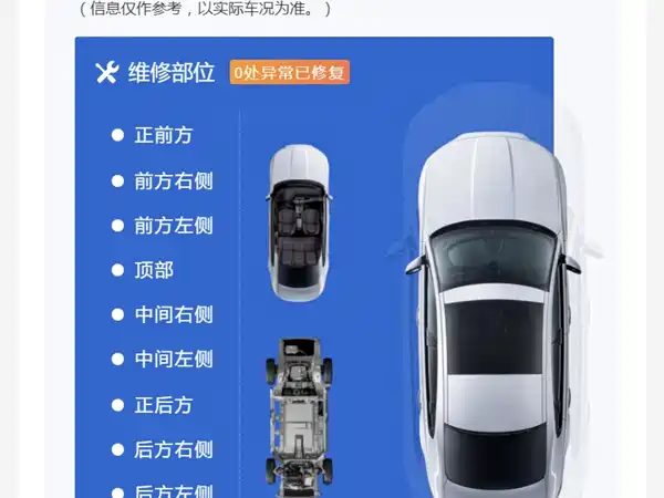 Audi A5L 2025