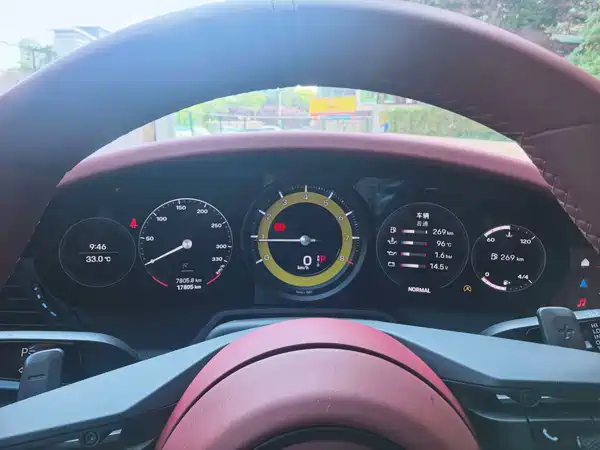 Porsche 911 2023