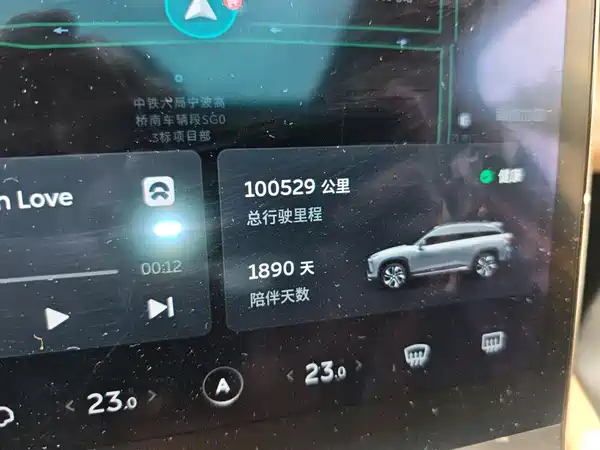 NIO ES6 2019