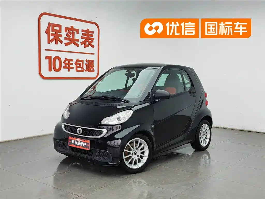 smart Fortwo 2015