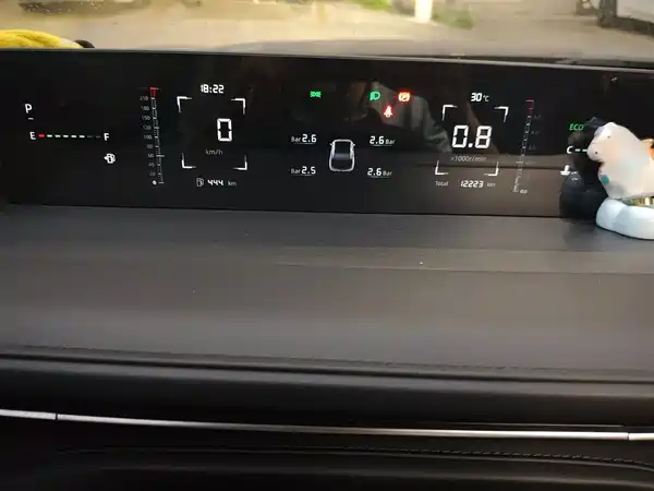 Changan Eado 2025