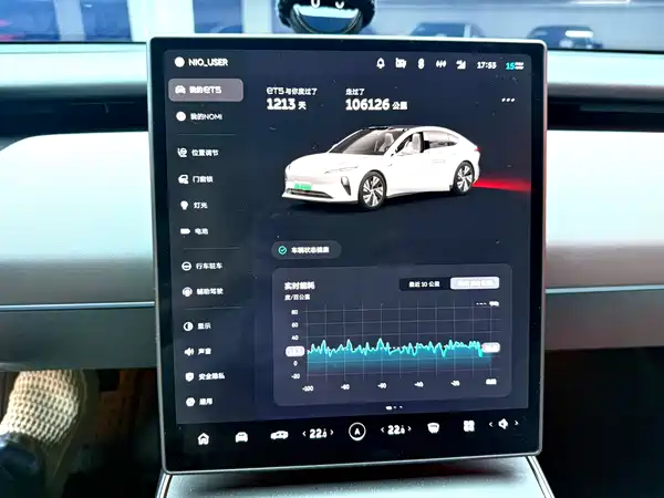NIO ET5 2023
