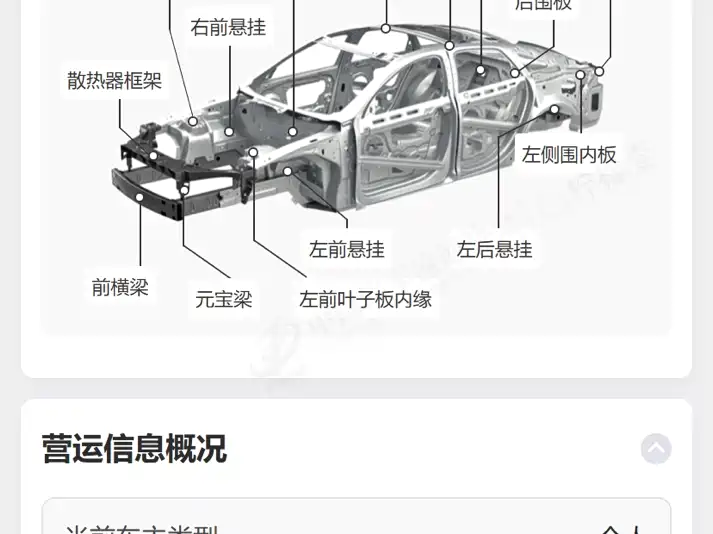 Nissan Sylphy EV 2019 — фото 22