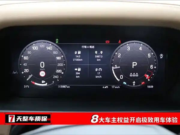 Land Rover Defender 2025