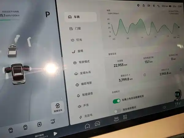 XPeng X9 2024