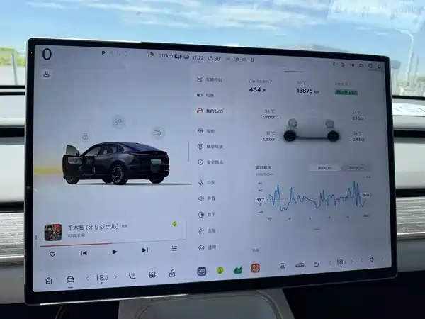 Onvo L60 2024