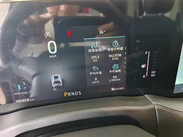 Ford Edge 2021