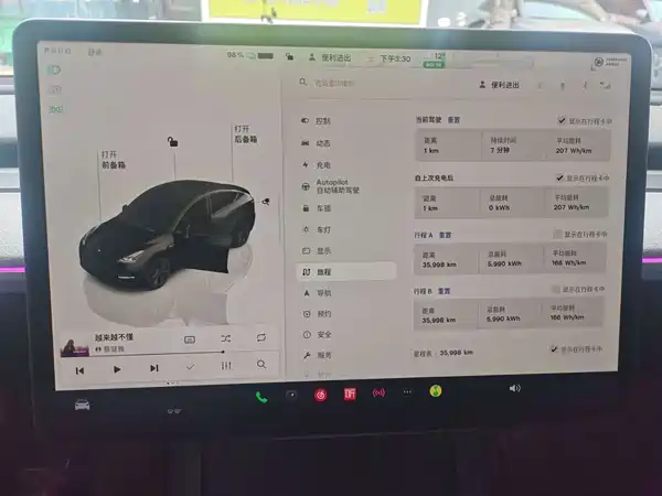Tesla Model Y 2024