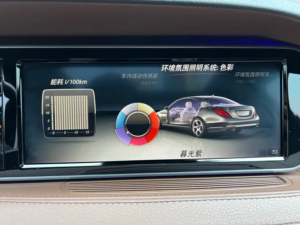 Mercedes-Benz S-Class 2015 — фото 33