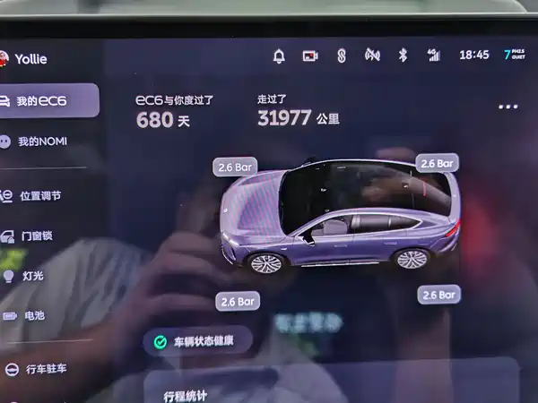 NIO EC6 2024