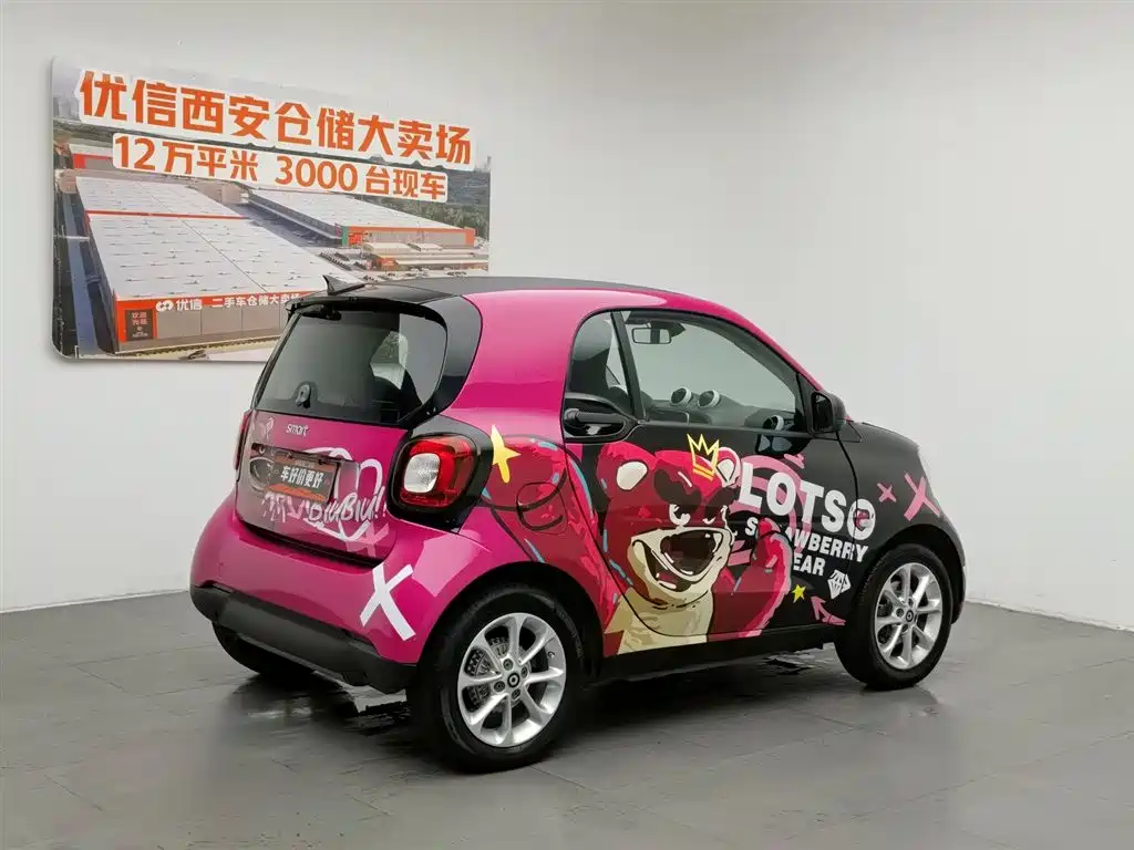 smart Fortwo 2017 — фото 2
