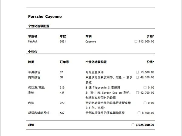 Porsche Cayenne 2021