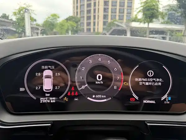 Porsche Cayenne 2023
