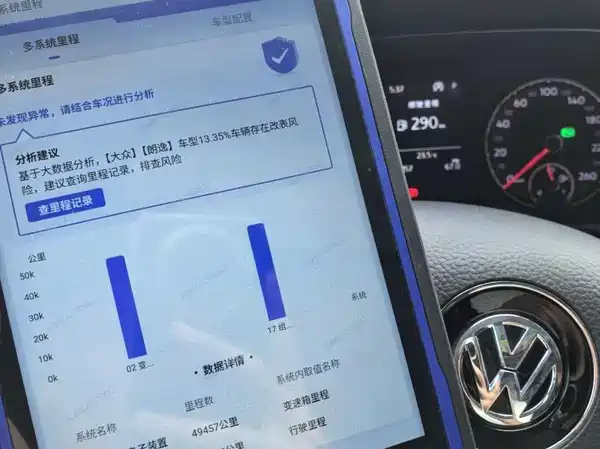 Volkswagen Lavida 2020