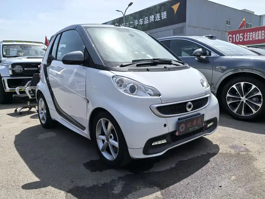 smart Fortwo 2015 — фото 3