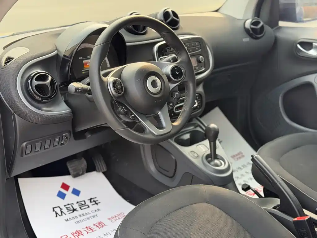 smart Fortwo 2020 — фото 6