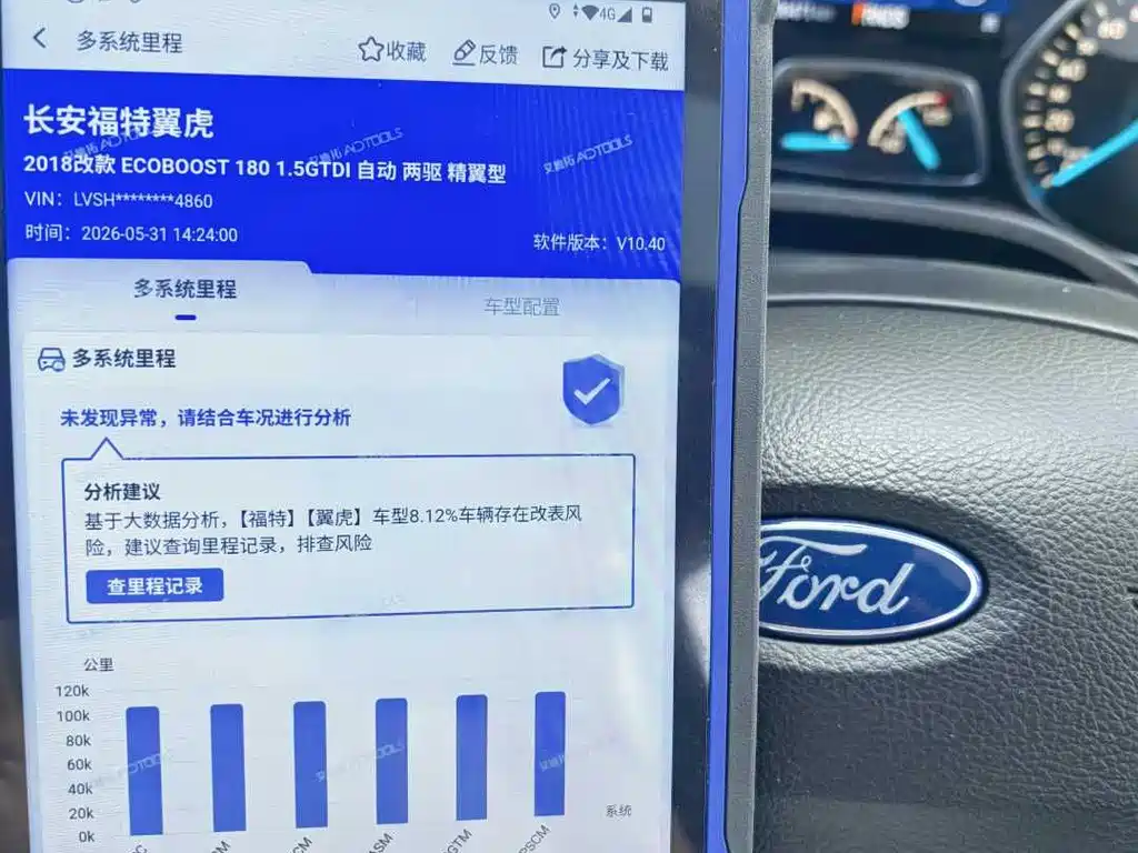 Ford Kuga 2018 — фото 25