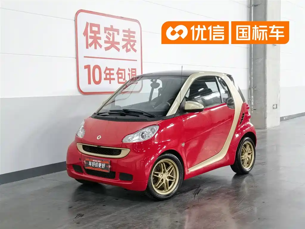 smart Fortwo 2012