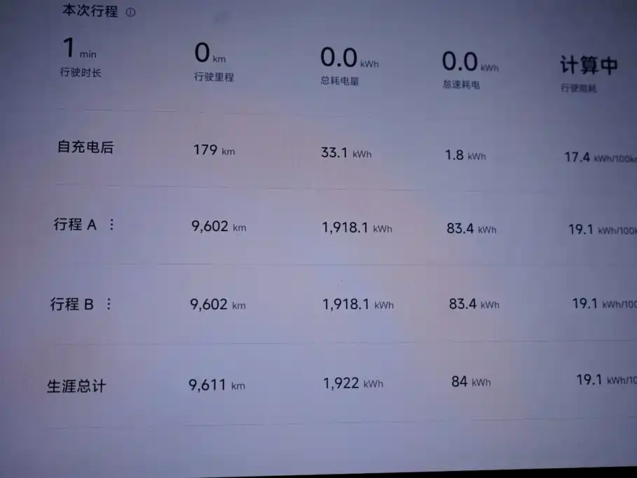 Xiaomi YU7 2025 — фото 8