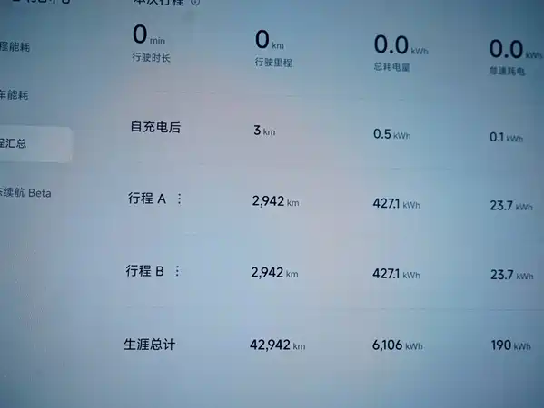Xiaomi SU7 2025