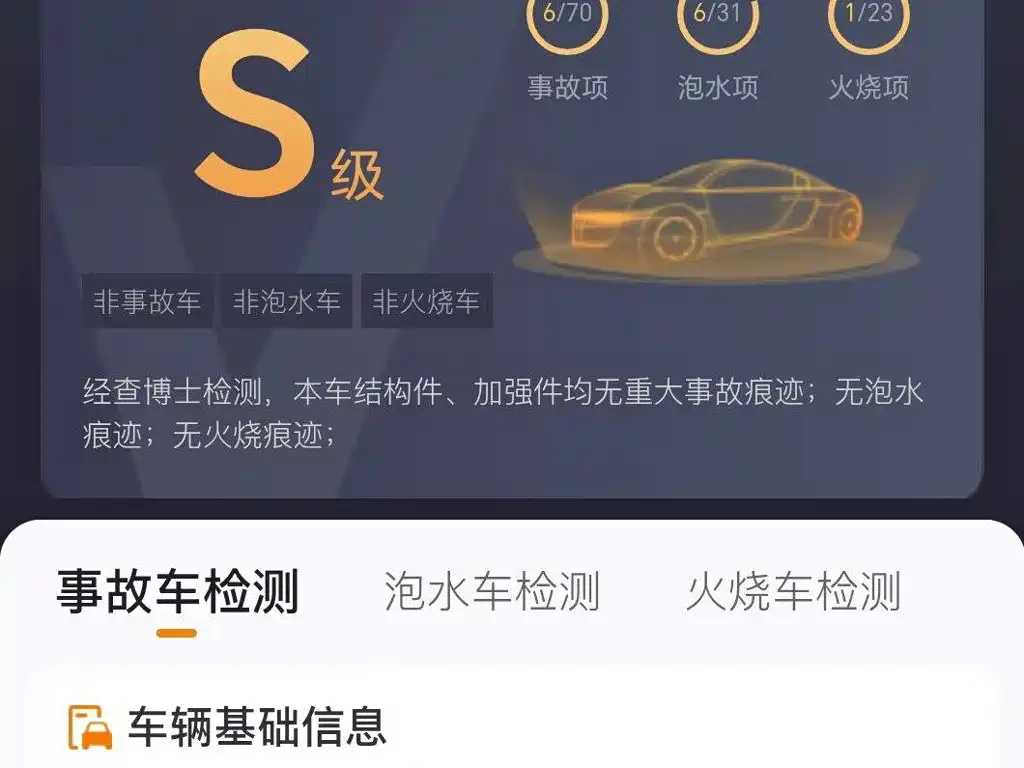 Honda Accord 2020