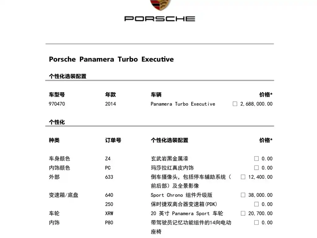 Porsche Panamera 2015 — фото 15