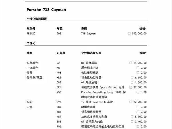 Porsche 718 2021